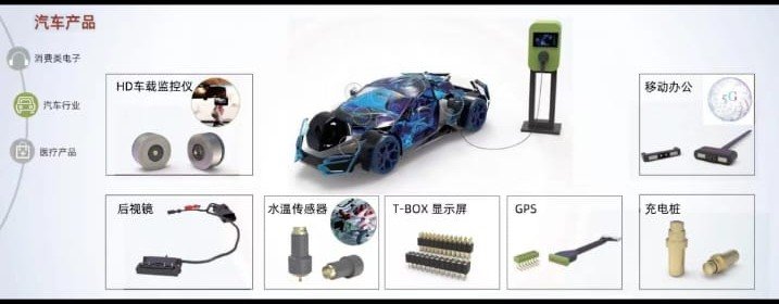 Skilledge Engineering - GPS T-Box / Telemetry Unit