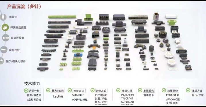Skilledge Engineering - Injection-Molded Component (PA66/PA9)