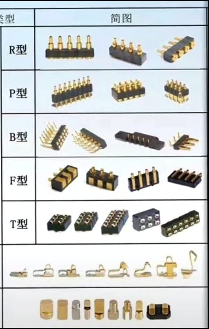 Skilledge Engineering - Precision Hardware Sample