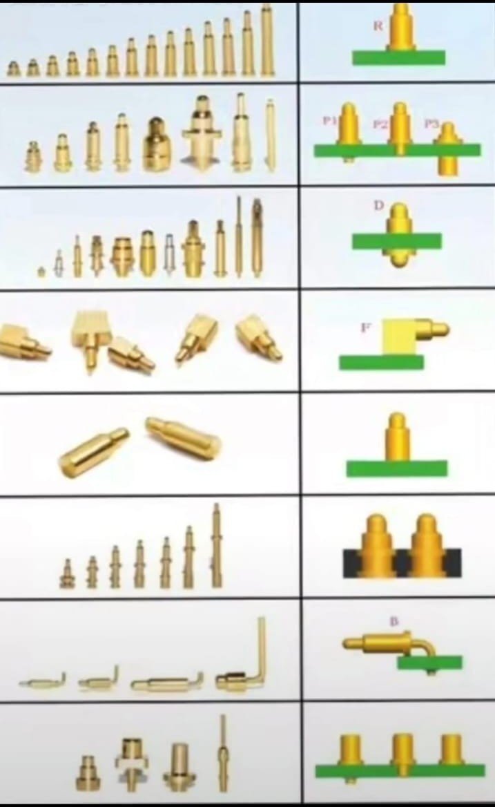 Skilledge Engineering - OEM Component Sample