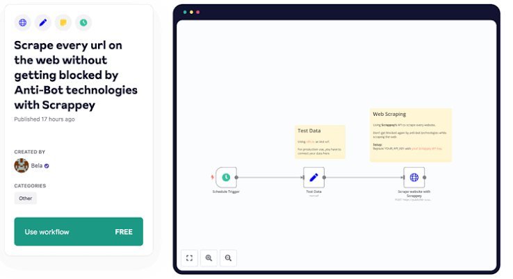 Skilledge Engineering - Salman Jamshid - Web Scrapping